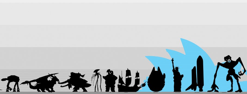 Illustration for article titled Here's the ultimate science fiction size comparison chart